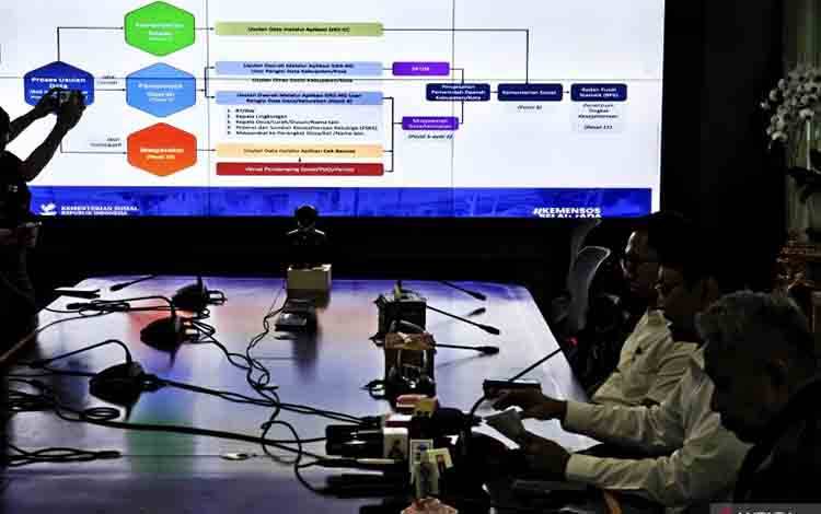 Kemensos Tegaskan ASN Hingga Pejabat Negara Tidak Berhak Terima Bansos