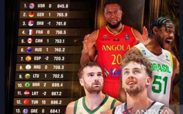 Timnas Jerman Naik ke Peringkat Kedua Dunia Usai Juara EuroBasket 2025