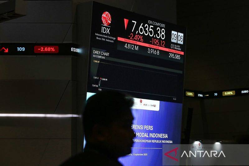 Petugas melintasi layar digital yang menampilkan pergerakan Indeks Harga Saham Gabungan (IHSG) di Bursa Efek Indonesia (BEI), Jakarta, Senin (1/9/2025). ANTARA FOTO/Asprilla Dwi Adha/am.