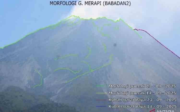 BNPB: Gunung Merapi Muntahkan 88 Kali Guguran Lava dalam Sepekan