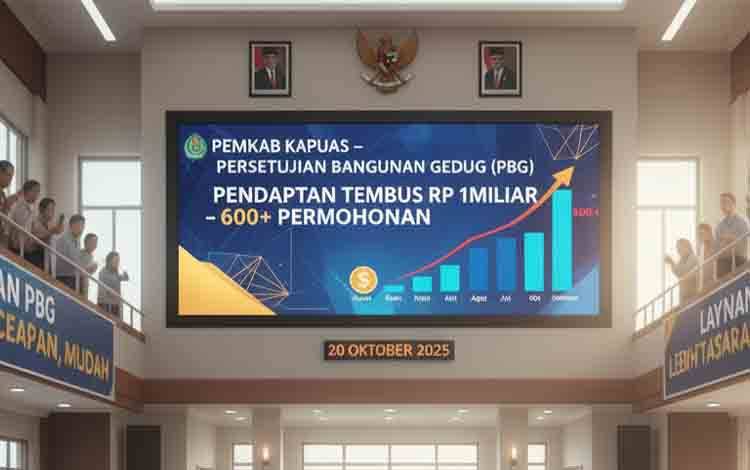 Pendapatan PBG Kapuas Tembus Rp 1 Miliar dengan 600 Permohonan