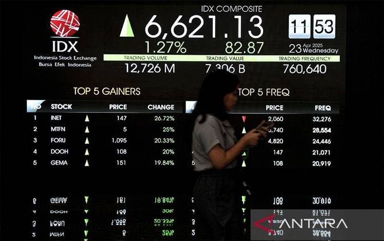 IHSG Jelang Akhir Pekan Ditutup Menguat Ikuti Bursa Kawasan Asia