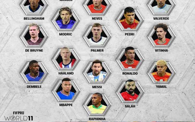 Finalis FIFPRO World 11 2025: Messi, Mbappe, dan Haaland Masuk Daftar