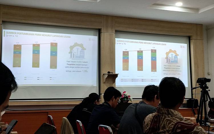 Tingkat Partisipasi Angkatan Kerja Kalteng 68,40 Persen, Pengangguran Turun 3,97 Persen