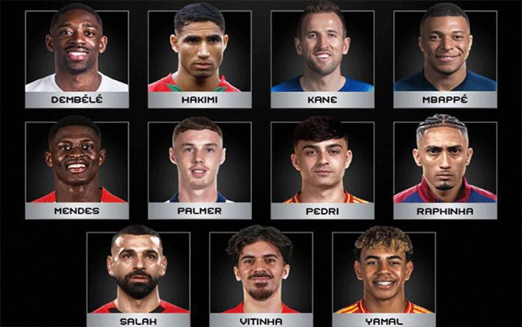 Pemungutan Suara untuk The Best FIFA 2025 Telah Dibuka