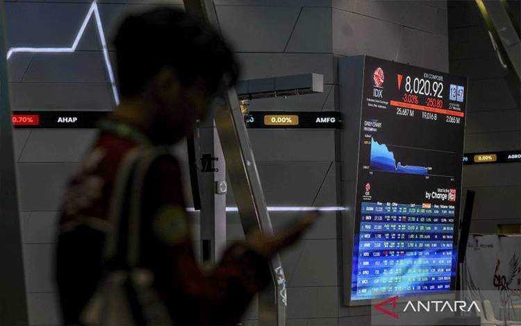 BEI: IHSG Cetak Rekor "All Time High" ke Level 8.394 di Pekan ini
