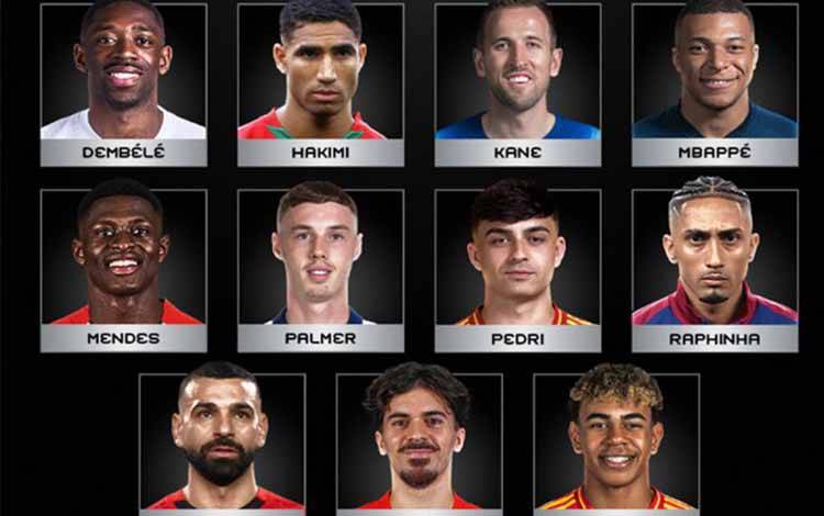 13 Juta Penggemar Telah Voting Pemain The Best FIFA 2025