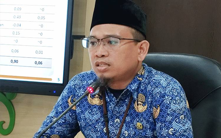 Inflasi Kalteng November 2025 Terkendali, Konsumsi Rumah Tangga Jadi Pendorong Utama