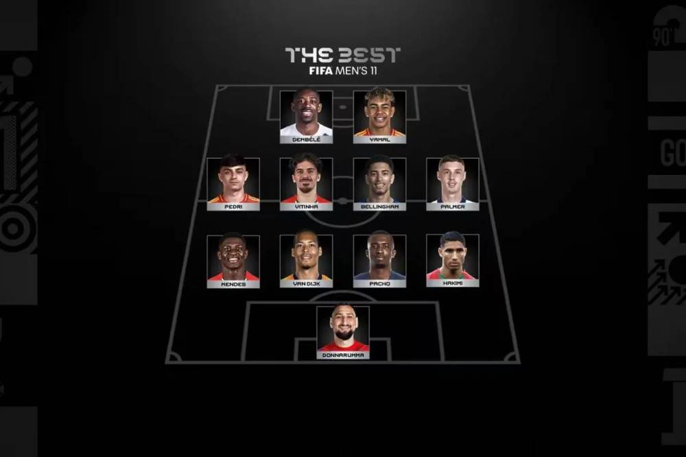 PSG Kuasai Team of the Year FIFA 2025, Lima Pemain Masuk Starting XI