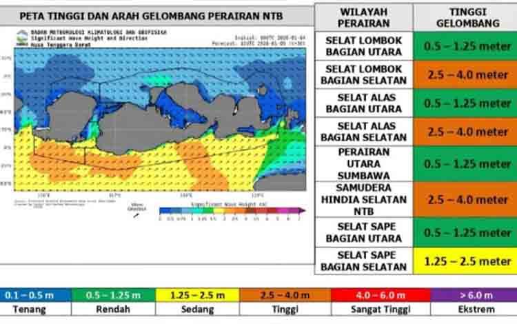 Tangkapan layar peta gelombang tinggi di wilayah perairan Nusa Tenggara Barat. ANTARA/HO-BMKG