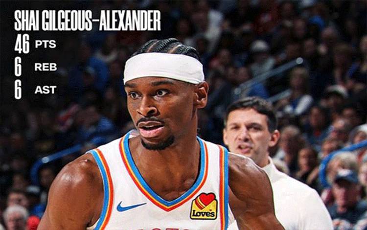 SGA Cetak 46 Poin, Thunder Tekuk Jazz 129-125 di Over Time