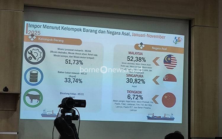 Neraca Dagang Kalteng Surplus Meski Ekspor dan Impor Turun