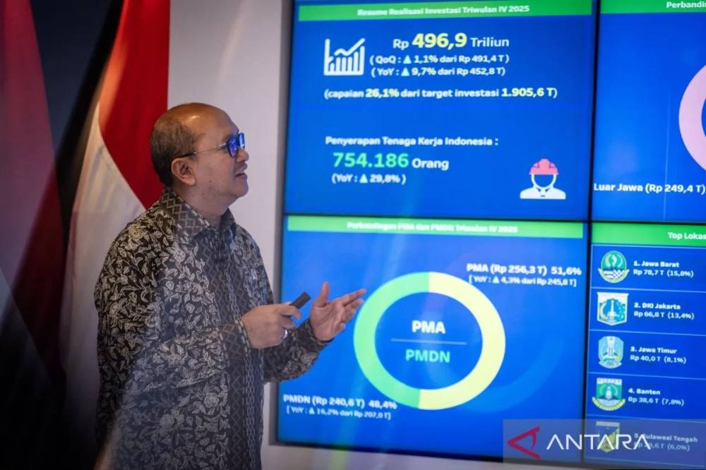 Investasi Pangan dan Energi, Pilar Ketahanan Ekonomi