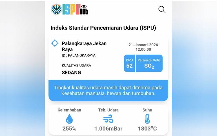 Begini Kualitas Udara Palangka Raya Setelah Ada Tiga Kejadian Karhutla