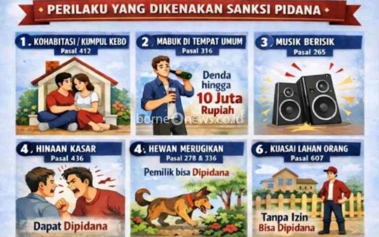 KUHP Baru Berlaku 2 Januari 2026, Sejumlah Perilaku Masyarakat Kini Diancam Sanksi Pidana