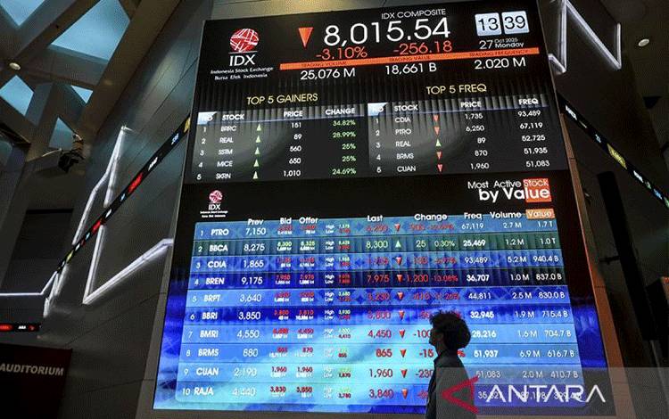 BEI Pastikan Terus Lakukan Diskusi dengan MSCI