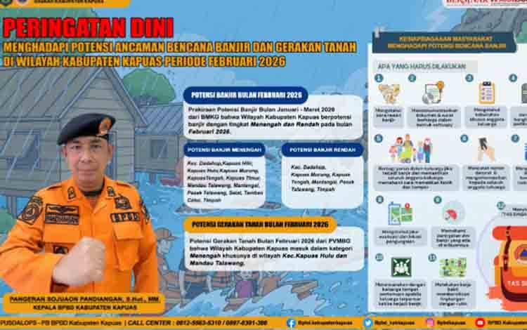 Kepala BPBD Kapuas Keluarkan Peringatan Dini Banjir dan Gerakan Tanah