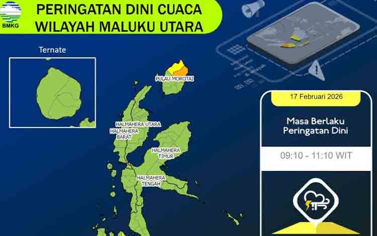 BMKG Peringatkan Potensi Gelombang Tinggi dan Cuaca Buruk di Malut