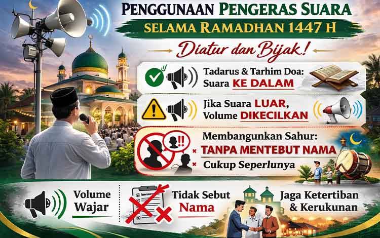 Penggunaan Toa Masjid di Kapuas Diimbau Bijak, Sahur Tanpa Penyebutan Nama
