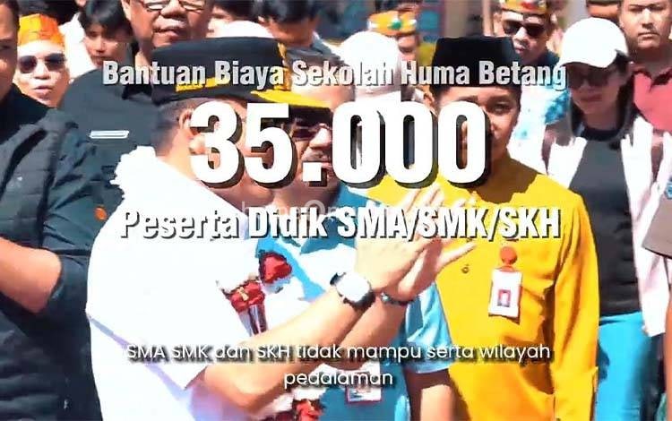 Sebanyak 35.000 Pelajar Terima Bantuan Sekolah Lewat KHBS