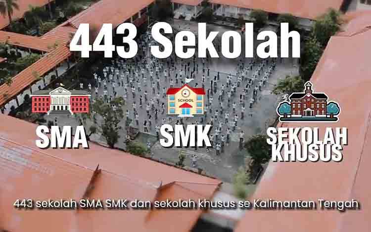 Distribusi KHBS Libatkan 279.434 KPM, Sistem Digital Cegah Penerima Ganda