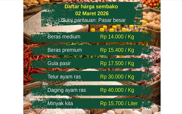 Harga Kebutuhan Pokok di Pasar Besar Palangka Raya Terpantau Stabil