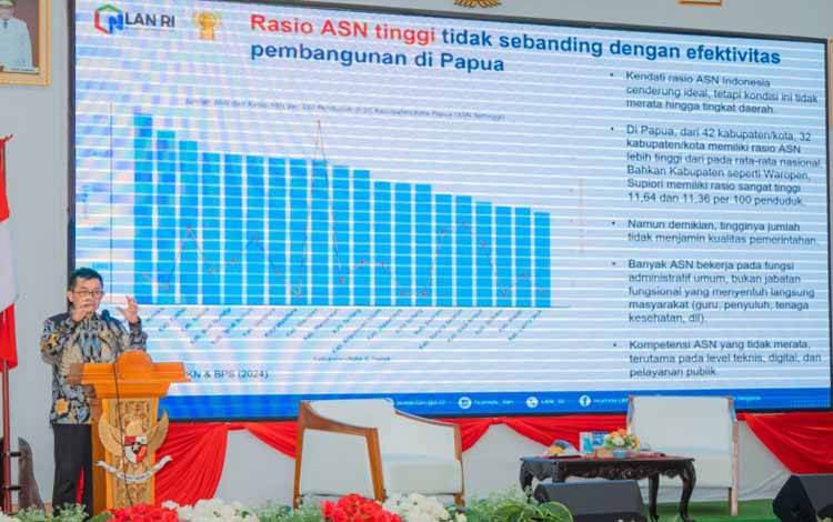 Kepala LAN Sebut Rasio ASN di Papua Lebih Tinggi dari Nasional