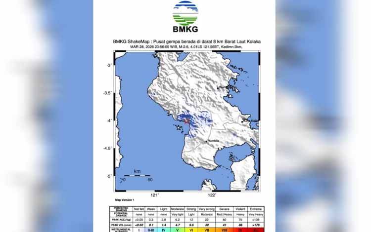Kolaka Diguncang Gempa Bumi Akibat Aktivitas Sesar Aktif
