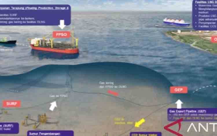 Indonesia-Jepang Sepakat Percepat Blok Masela di Tengah Perang AS-Iran