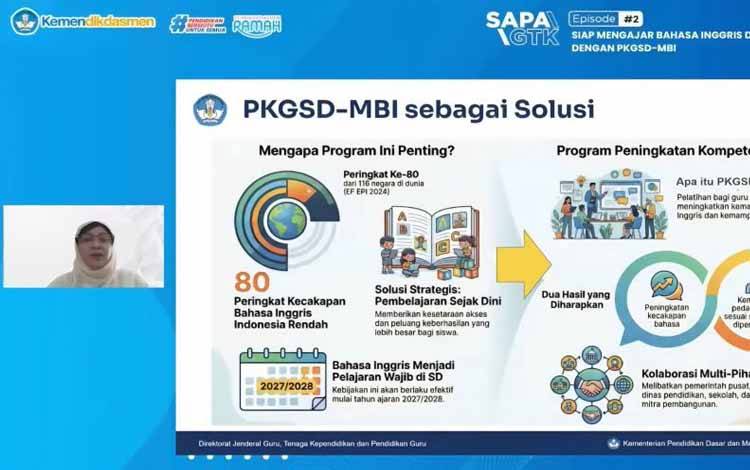Kemendikdasmen Perkuat Kesiapan Guru SD Mengajar Bahasa Inggris
