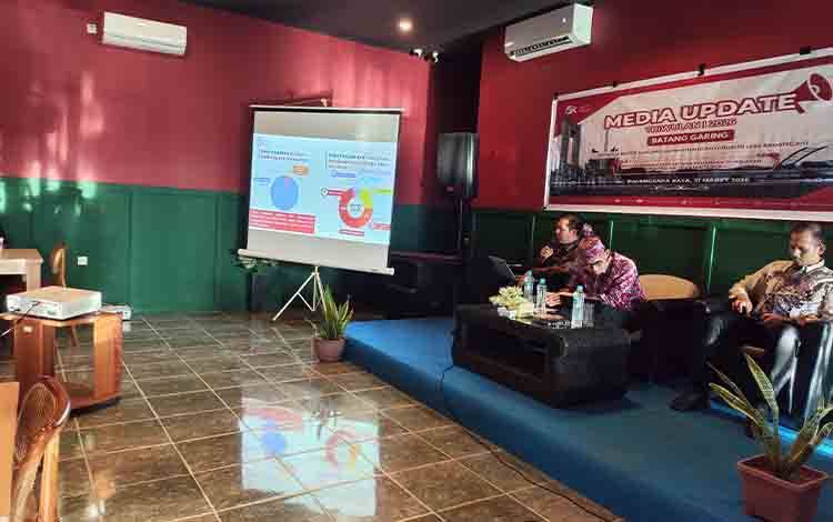 Risiko Kredit Bermasalah di Kalteng Tunjukkan Peningkatan