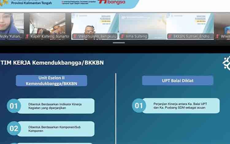 BKKBN Kalteng Gelar Sosialisasi Sistem Kerja Baru Perkuat Kinerja Organisasi