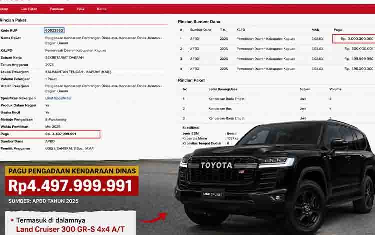 Paket Kendaraan Dinas Rp4,4 Miliar di Kapuas Mencakup Pengadaan Land Cruiser