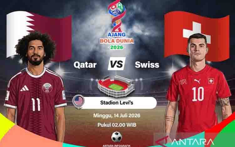 Qatar vs Swiss: Pembuktian Qatar Pantas di Putaran Final
