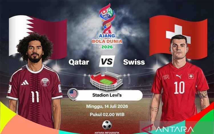 Susunan Pemain Qatar vs Swiss, 2 Tim Turunkan Kekuatan Penuh