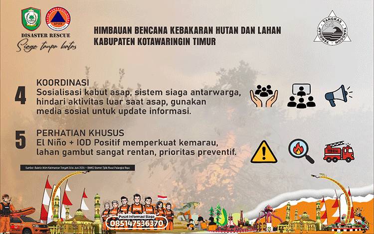 BPBD Kotim Keluarkan Imbauan Waspadai Kebakaran Hutan dan Lahan di Musim Kemarau Ekstrem