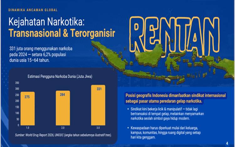331 Juta Orang Gunakan Narkoba, BNN Ingatkan Indonesia Jadi Sasaran Sindikat Transnasional