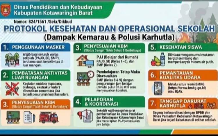 Info grafis dari Disdikbud Kobar.