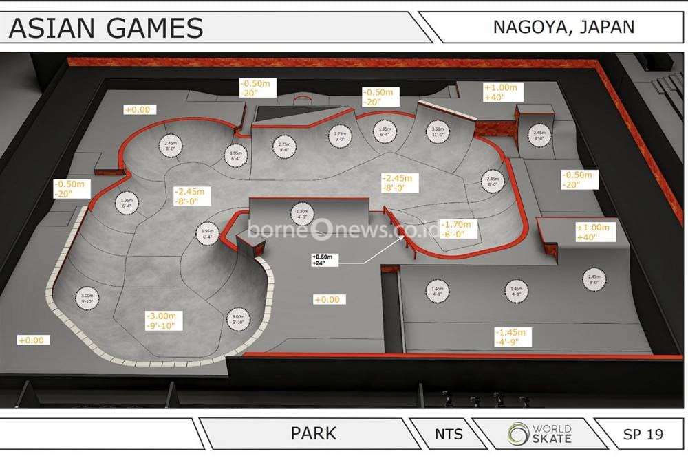 Arena Skateboard Asian Games 2026 Resmi Dirilis, Indonesia Siapkan 8 Atlet