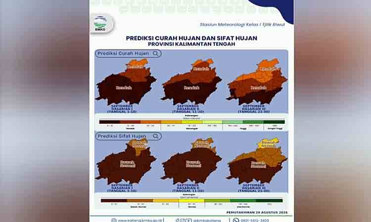 Peta prediksi curah hujan dan sifat hujan di daerah kalteng (Foto : IST)