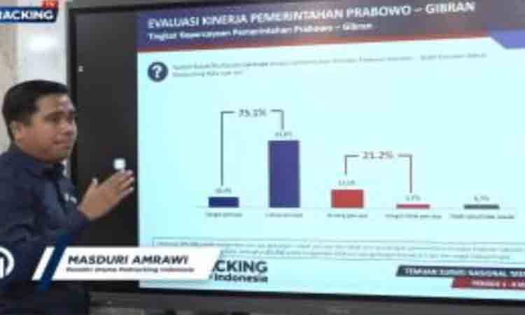 Poltracking Rekomendasikan 5 Agenda Perbaikan Kinerja Pemerintah