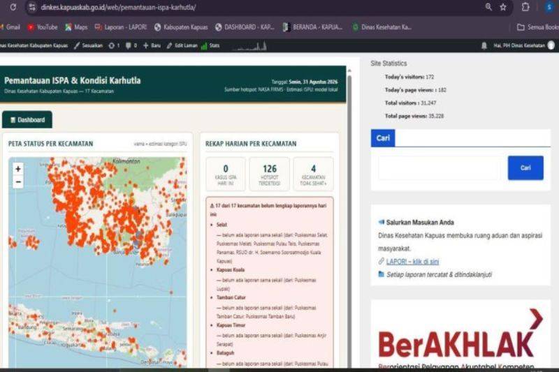 2.638 Kasus ISPA Ditangani dalam Dua Pekan, Kapuas Buka Portal Pemantauan Dampak Karhutla