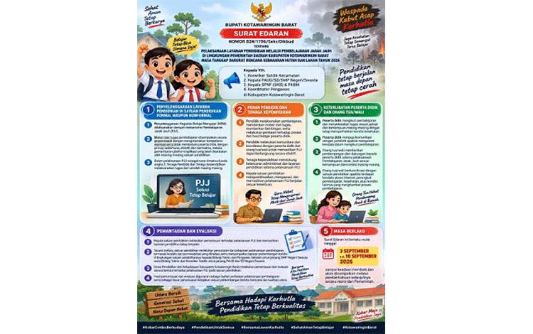 Asap Karhutla Makin Pekat, Sekolah di Kobar Terapkan PJJ Mulai 3 September