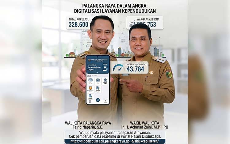 Palangka Raya Menuju Digital, 43.784 Warga Sudah Aktifkan IKD
