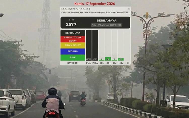 Situasi kabut asap di Kuala Kapuas pada Kamis, 17 September 2026. (FOTO: Nur/Dlhk/Folax)