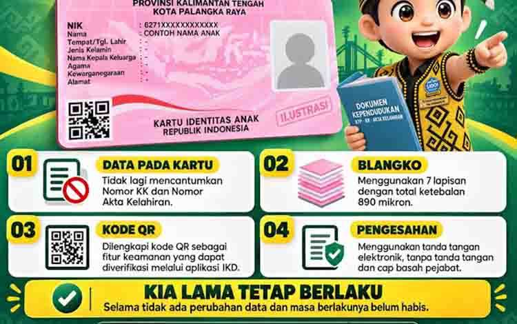 Tangkapan layar template informasi KIA Baru. (FOTO: MARINI)