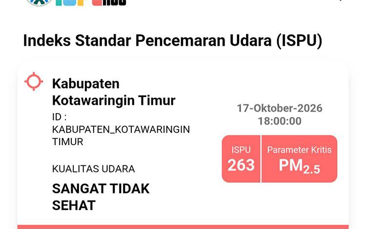 Kualitas Udara Kotim Masih Sangat Tidak Sehat Meski Kabut Asap Menipis