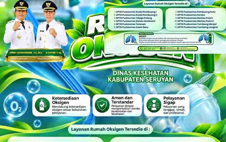 12 Puskesmas di Seruyan Sediakan Rumah Oksigen Gratis, Ini Lokasinya