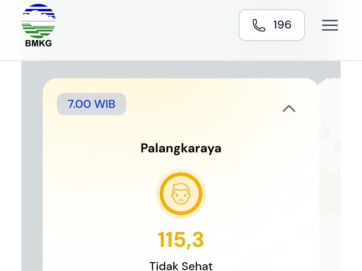Meski Sempat Diguyur Hujan, Kualitas Udara Palangka Raya Masih Tidak Sehat