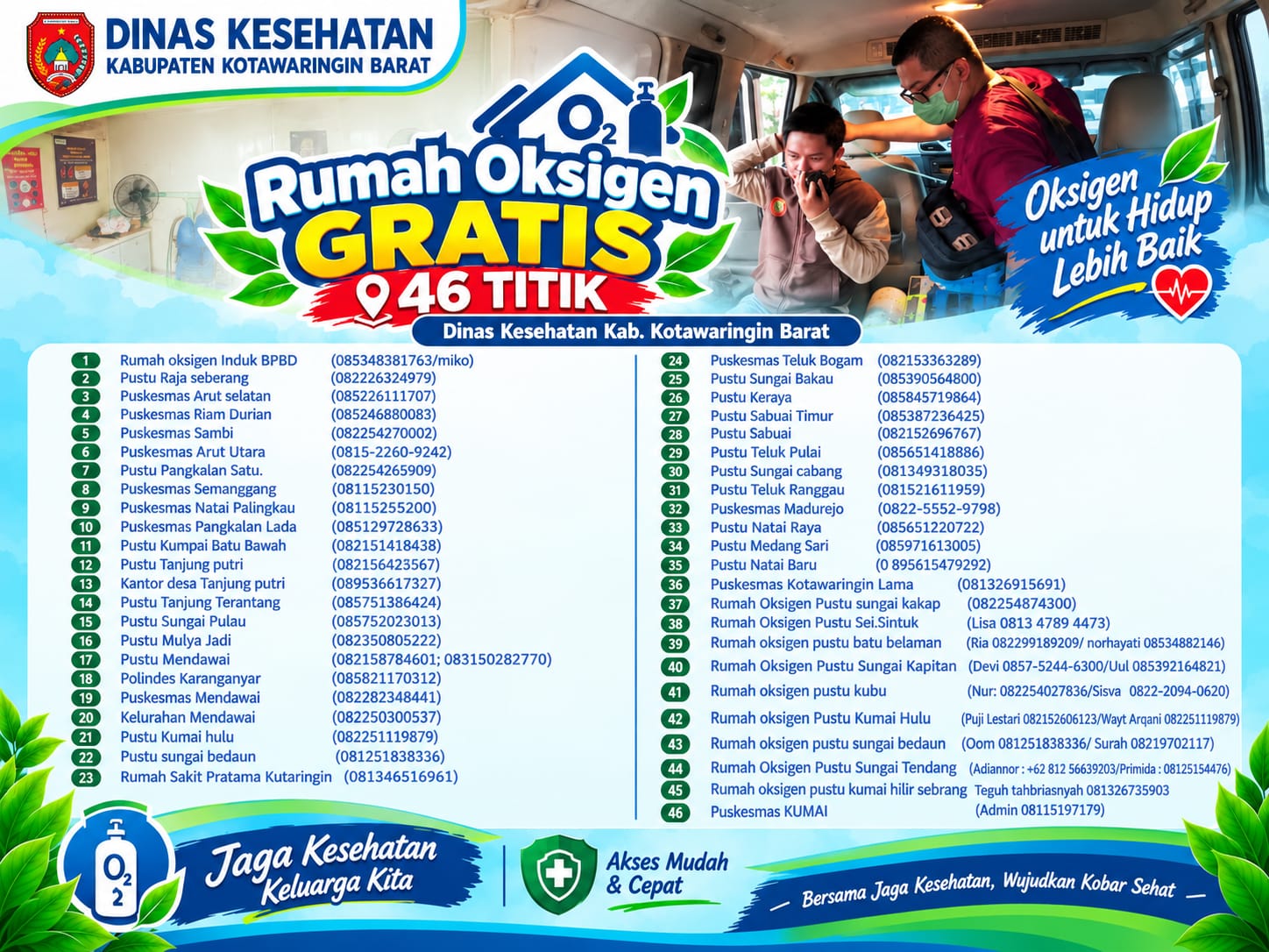 Dinkes Kobar Siagakan 46 Rumah Oksigen Gratis untuk Warga Terdampak Asap